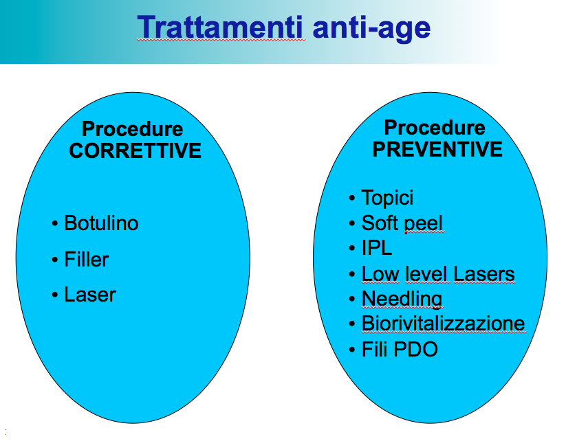 Trattamenti anti age.png
